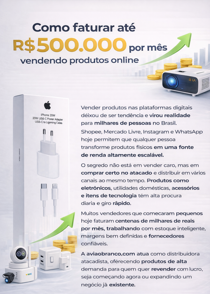 ganhar dinheiro na internet, revender produtos, comprar no atacado, vender em marketplaces, lucro online, Shopee, Mercado Livre. Como faturar até R$ 500.000 por mês vendendo produtos online 2