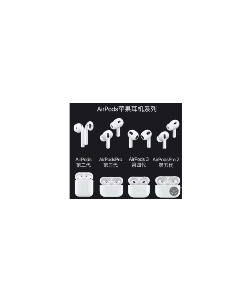 Fone Airdots 100pçs Fornecedor Atacado Caixa Fechada