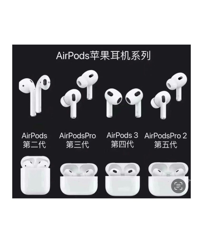Fone Bluettoth Airpods 100 pçs Fornecedor Atacado Caixa Fechada